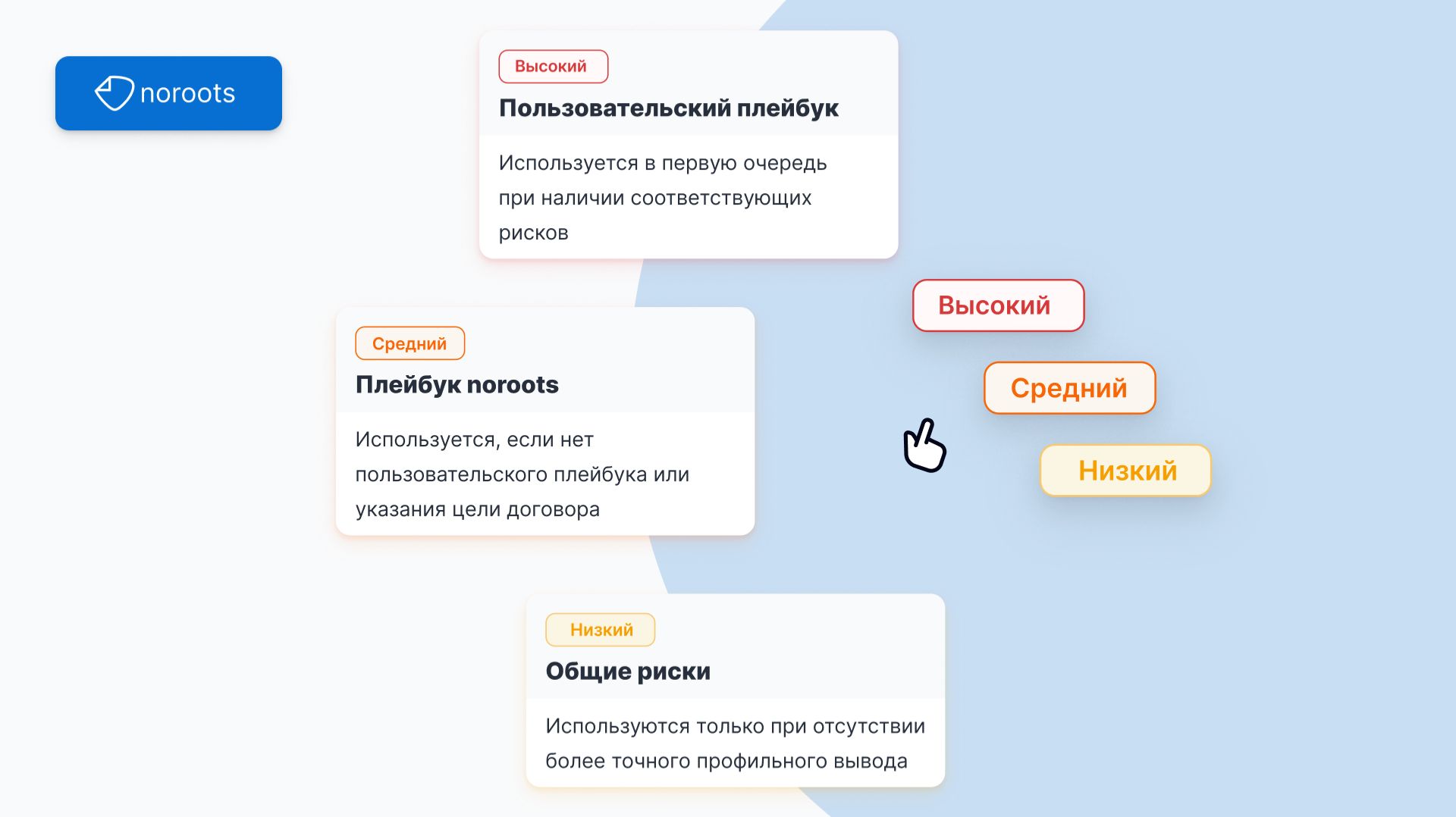 Что нового в анализе рисков смотреть онлайн