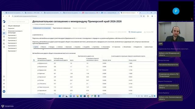 Порядок согласования дополнительного соглашения к Меморандуму между субъектами РФ и Росавтодором