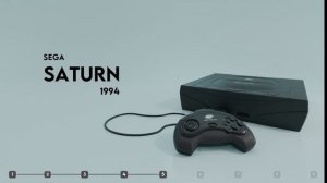 Эволюция Игровых Приставок