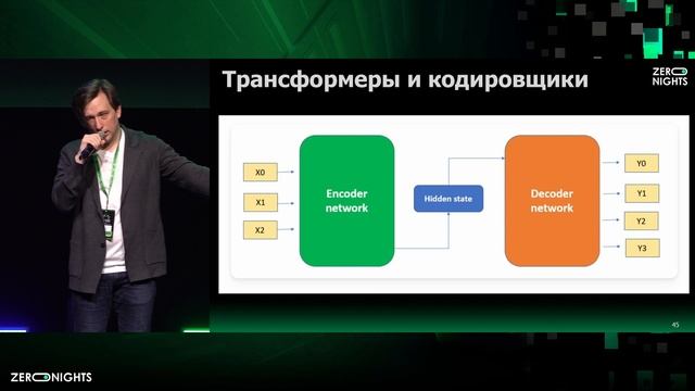 А че? Как ломать LLM? – Алексей Морозов смотреть онлайн