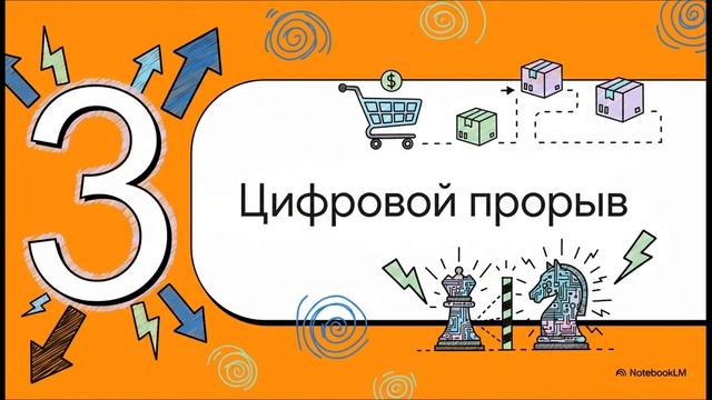 Логистика поставок тмц смотреть онлайн