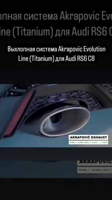 Akrapovic Evolution Line Exhaust System (Titanium) for the Audi RS6 C8 VAG-UPGRADE.RU смотреть онлайн