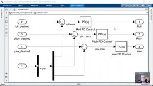 UAV 03 QuadcopterControl