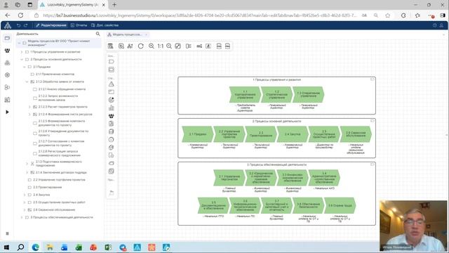 Внедрение системы управления бизнес‑процессами в Business Studio 7: организационные и метод. вопросы смотреть онлайн