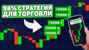 САМАЯ ЛУЧШАЯ СТРАТЕГИЯ Для трейдинга В 2026 году