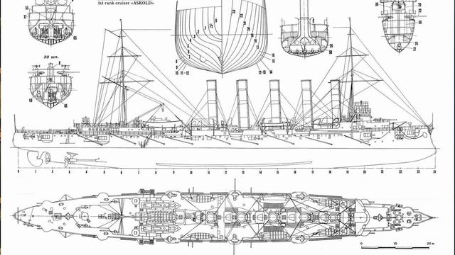 крейсер Аскольд смотреть онлайн