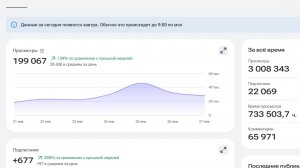 Небольшое сообщение.