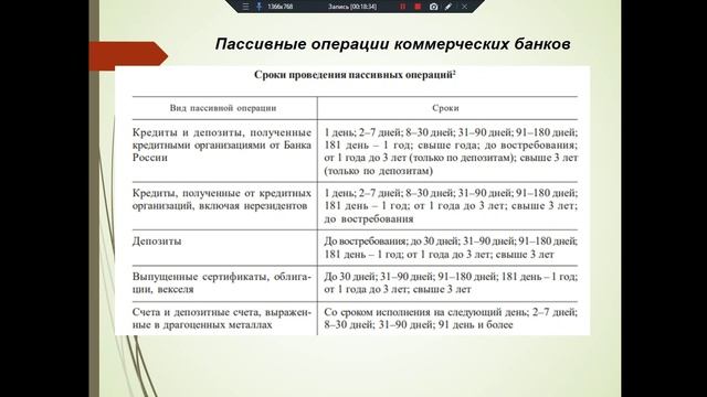 КАССИР. на 03.02-05.02 для 131 смотреть онлайн