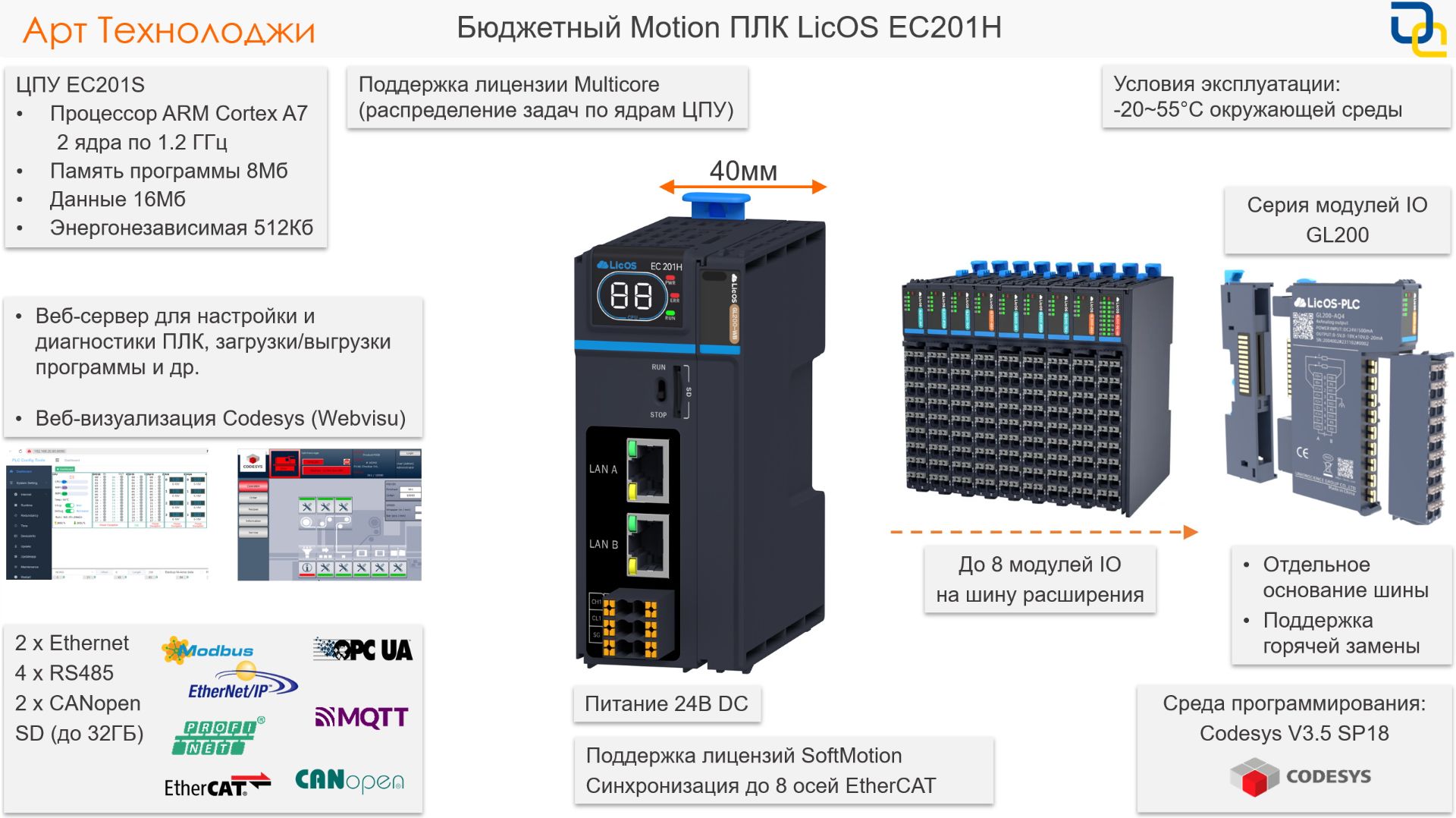 Обзор бюджетного Motion ПЛК LicOS EC201H на платформе Codesys 3.5 смотреть онлайн
