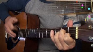 Как играть на гитаре песню Виктора Цоя "Между землёй и небом война"