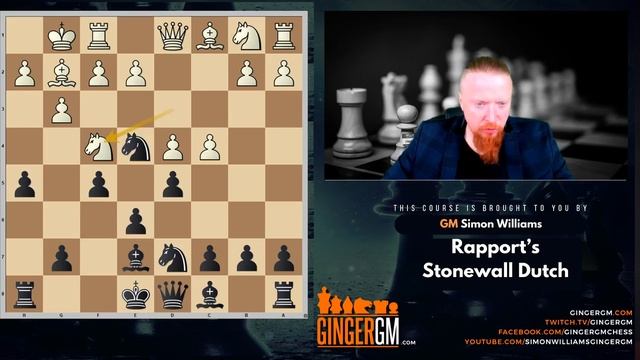 23 7 Ne5 2nd Model Game Tikhonov Vs Rodriguez смотреть онлайн