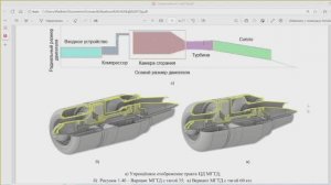 ЦД.6. База моделей