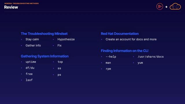 Linux Diagnostics and Troubleshoot p13 014 General Troubleshooting M смотреть онлайн