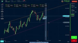 Трейдинг крипты с нуля: полный гайд