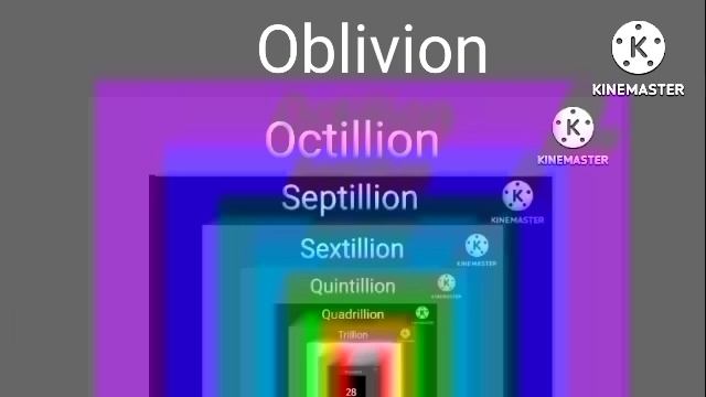 Numbers 0 to Infinity winner(my version) смотреть онлайн