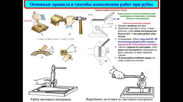 2.02.2026- 541 гр., Слесарь по ремонту авто- Рубка металла смотреть онлайн