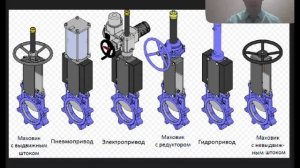 Монтажник технологических трубопроводов, фрагмент лекции: Управление трубопроводной арматурой