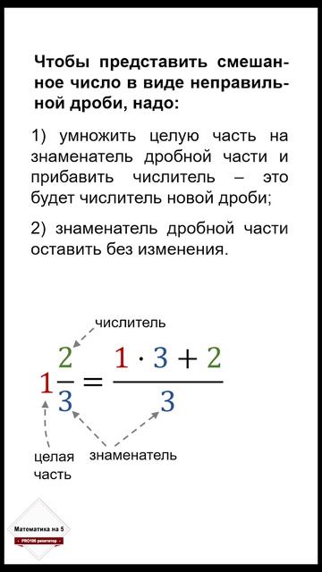 Как перевести смешанное число в неправильную дробь: алгоритм для 5-6 классов смотреть онлайн