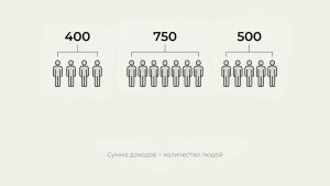 СТО ТЫСЯЧ – ЭТО МНОГО ИЛИ МАЛО