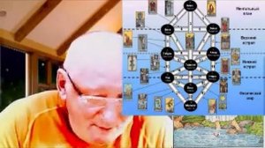 Астрал. Личный Ангел. Алхимия Равновесия и Преобразования