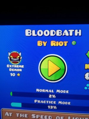 втайне от вас я тренировал block балл