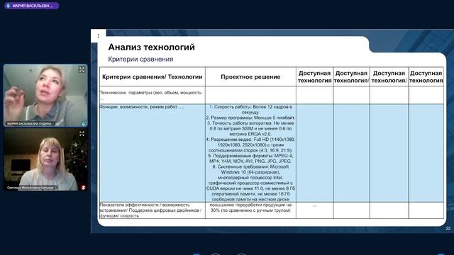 Специальная лекция от кафедры менеджмента и маркетинга ПНИПУ смотреть онлайн
