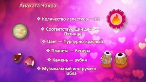 Анахата чакра. Описание.