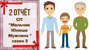 🧶 Вязальный СП "Мальчик, Юноша, Мужчина. Сезон 3"👶🧑👨👴 2 отчёт и снова 2 готовых изделия 👀