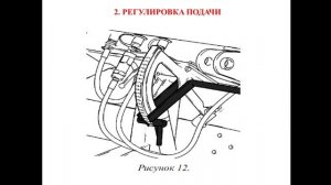 Подготовка Т и СХМ - 30.01 231 группа