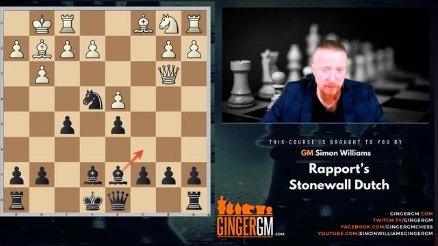 24 Theory 7 Ne5 смотреть онлайн