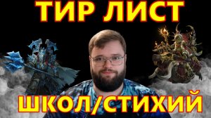 ТИР ЛИСТ КОМАНД!!! Tier List!!!  | Dragonheir: Silent Gods
