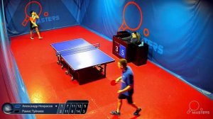 Мастерсы - Туйчиев Р. vs Некрасов А. -  27.01.2026