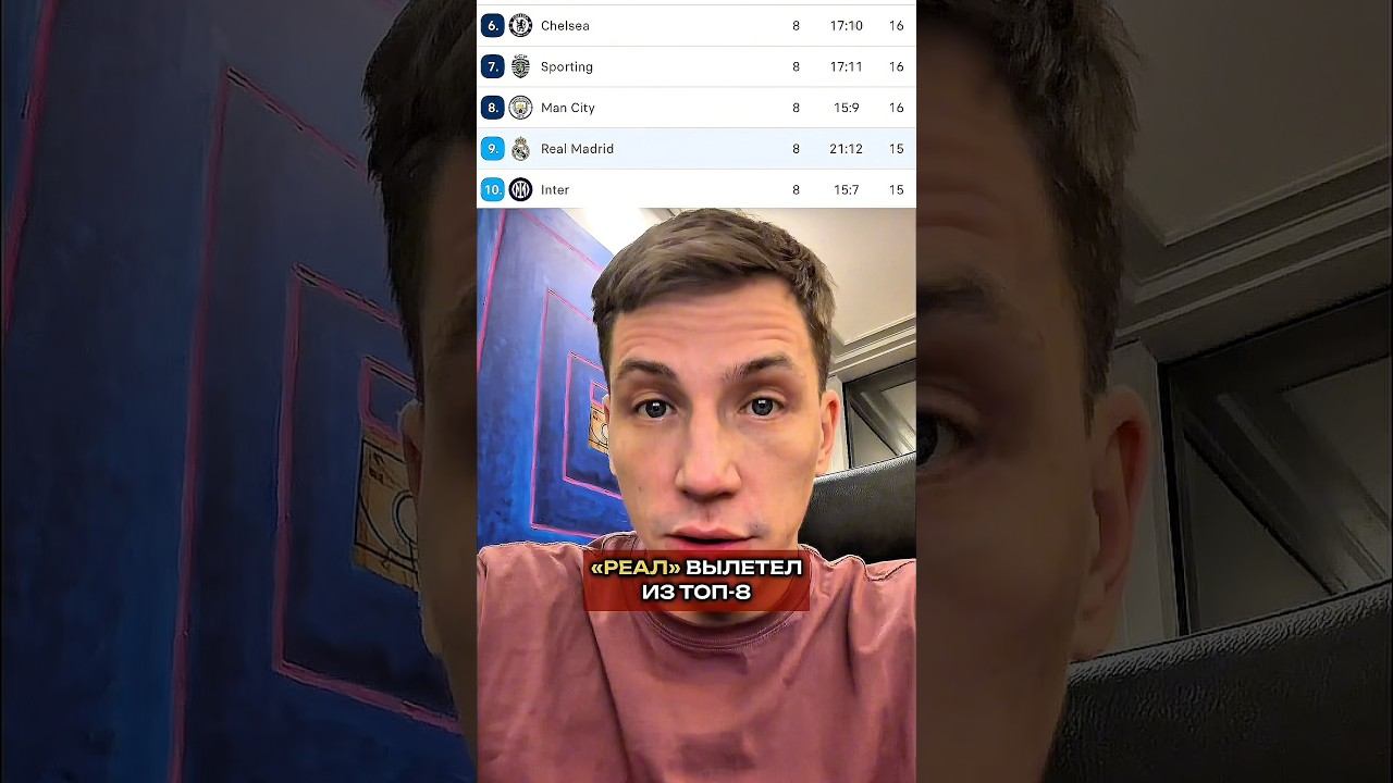 Реакция на СУМАСШЕДШИЙ МАТЧ БЕНФИКА – РЕАЛ! #футбол #лигачемпионов #реалмадрид смотреть онлайн