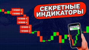 ОБ ЭТИХ ИНДИКАТОРАХ ЗНАЕТ ТОЛЬКО 1% ТРЕЙДЕРОВ! ЛУЧШИЕ ИНДИКАТОРЫ ДЛЯ ТРЕЙДИНГА 2026