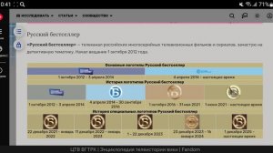 История логотипов второго мультиплекса киносериальных телеканалов в Смотрёшка ТВ