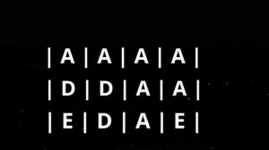 Rock Blues Guitar Backing Track in A