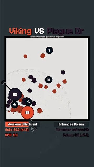 19. Plague Dr 🐀 VS 🪓 Viking смотреть онлайн