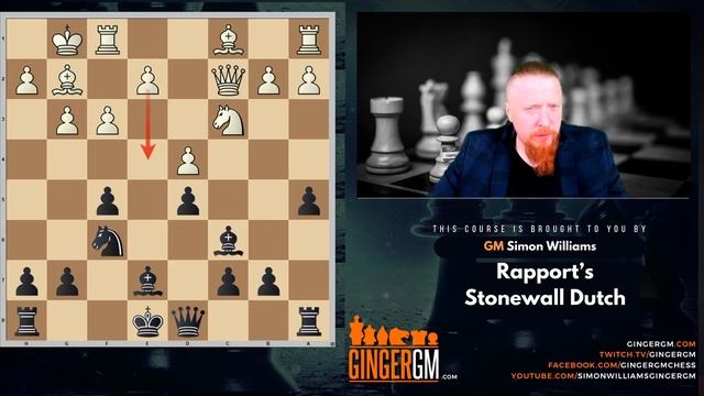 22 7 Ne5 1st Model Game Wojtaszek Vs R. Rapport смотреть онлайн