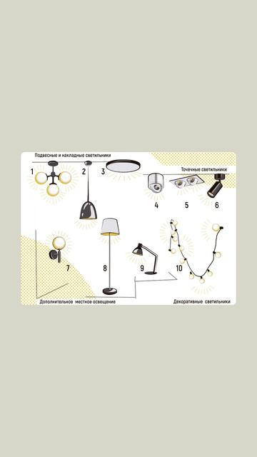 ЭТО сделает твою КВАРТИРУ УЮТНЕЕ! смотреть онлайн