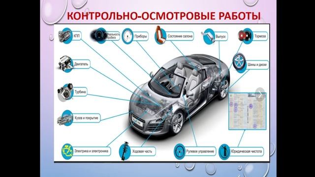 Система ТО и Р - 02.02 221 группа смотреть онлайн