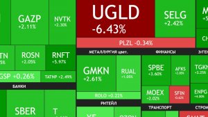 ⚡️29 января ► Рост на 2% - в чем причины?! / Новости и отчеты / Про инфляцию ► ЧТО С АКЦИЯМИ СЕГОДНЯ