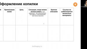 Собираем методическую копилку