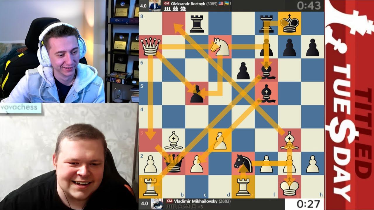 Тактические ШТУЧКИ! Владимир Михайловский - Александр Бортник 22.01.2026 смотреть онлайн