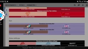История логотипов первого мультиплекса киносериальных телеканалов в Смотрёшка ТВ
