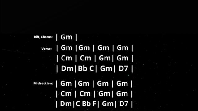 Rock Blues Guitar Backing Track in G смотреть онлайн