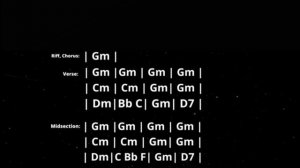Rock Blues Guitar Backing Track in G