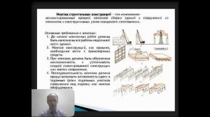 Монтажник стальных и железобетонных конструкций, фрагмент лекции: Подготовка к монтажу