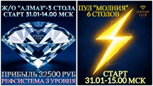 💎JEWELRY CLUB -  Предстарт Ж/О "Алмаз" и Пула "Молния"