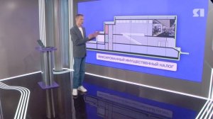 Стало известно, какая судьба ждет крупные ТЦ Ярославля