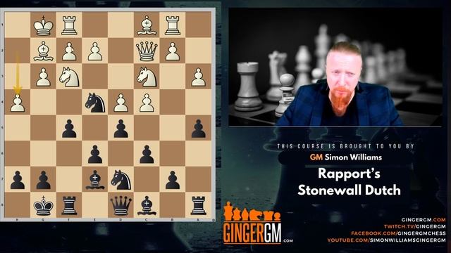 26 7 Nc3 2nd Model Game Nihal Vs R.Rapport смотреть онлайн